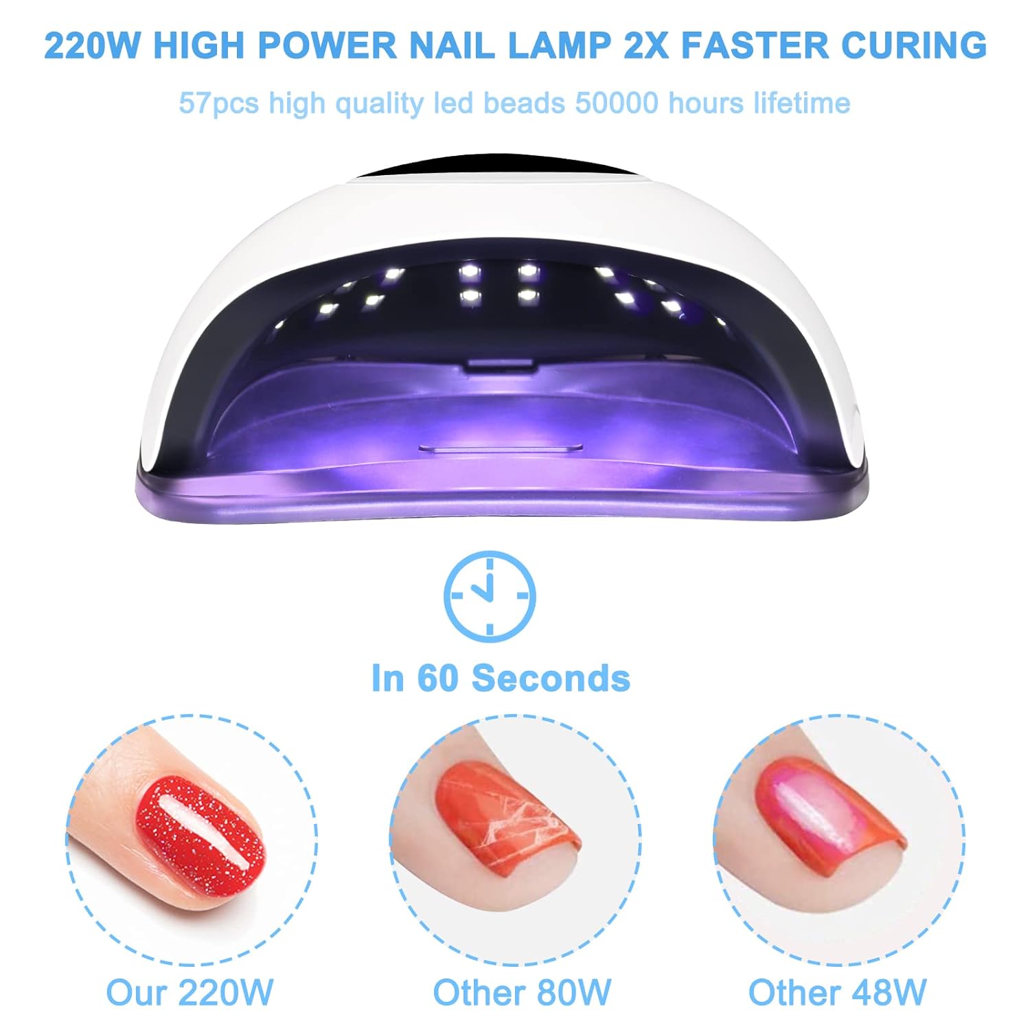 Top 10 Gadget of Nail Manicure and Pedicure Tool